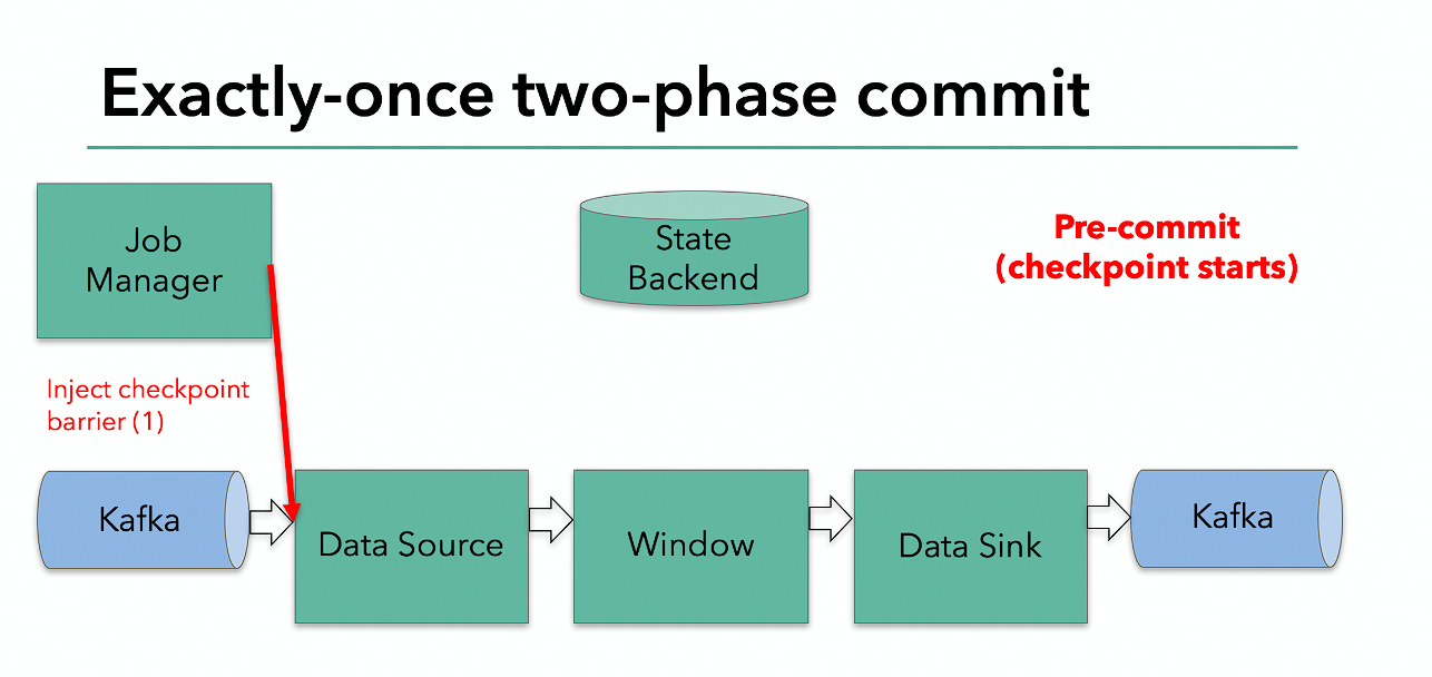 image-20220729073035910