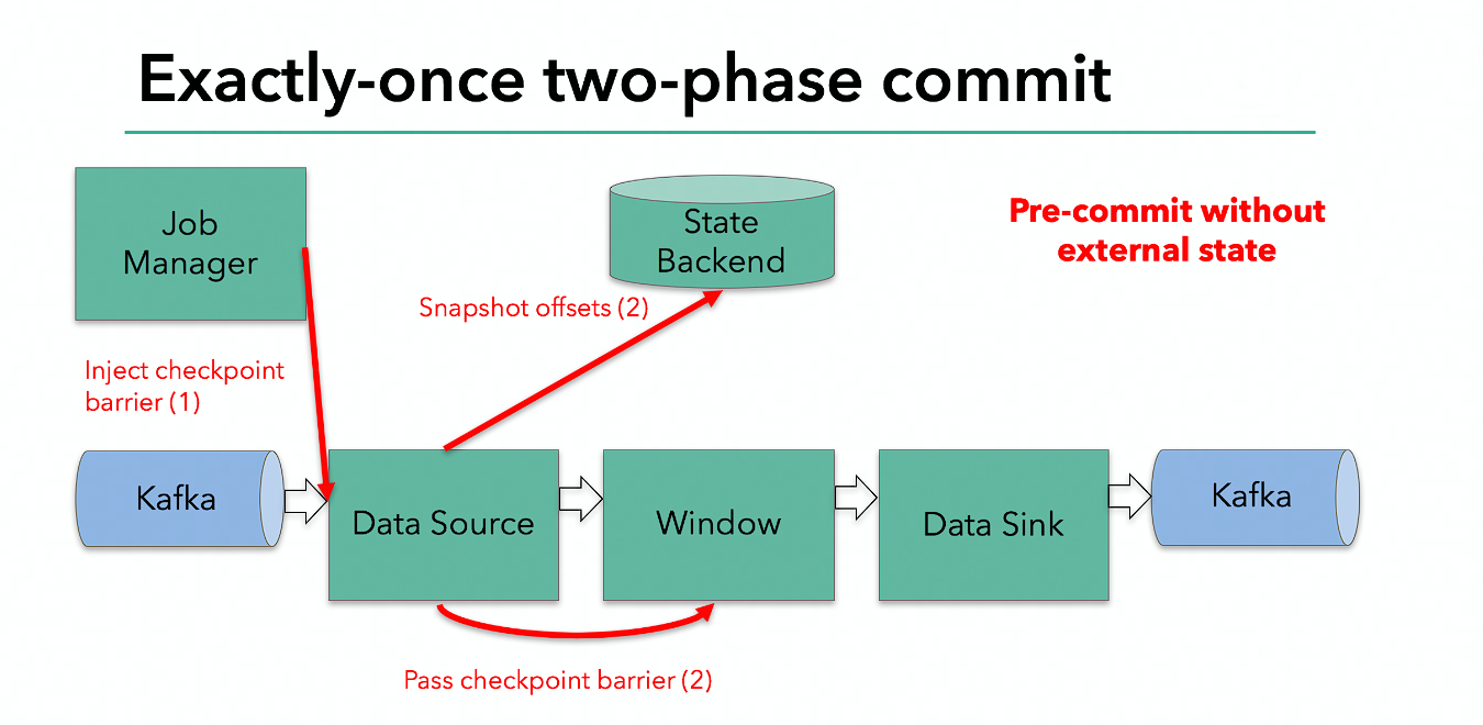 image-20220729073138799