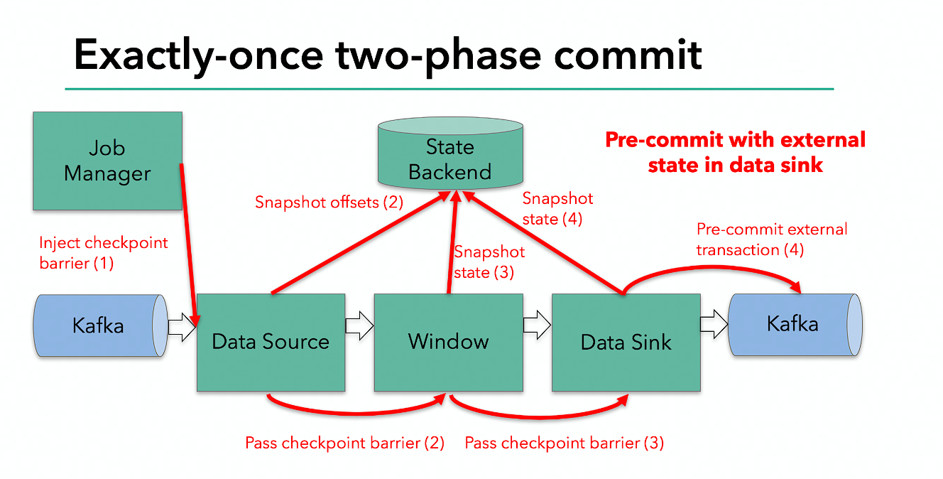 image-20220729073154745