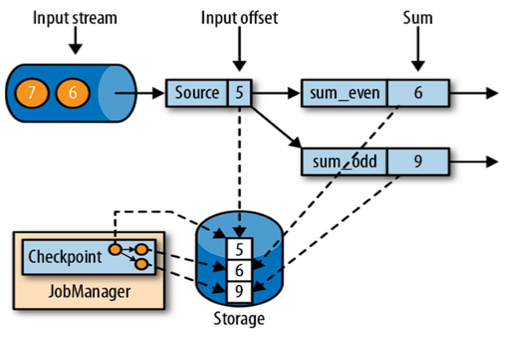 image-20220729073532542