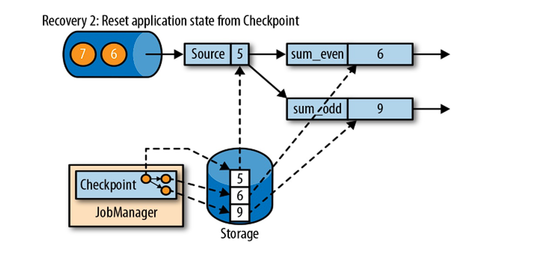 image-20220729073945258