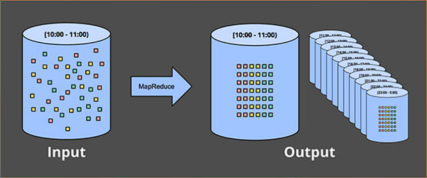 image-20220730041029971