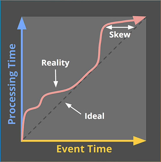 image-20220730041518937