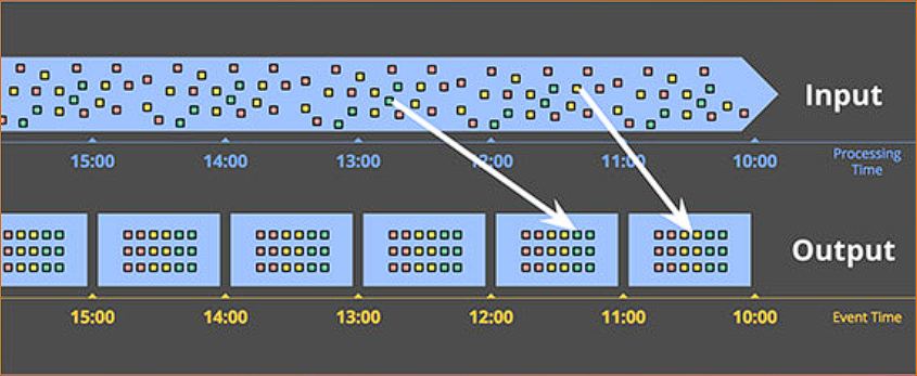 image-20220730042203134