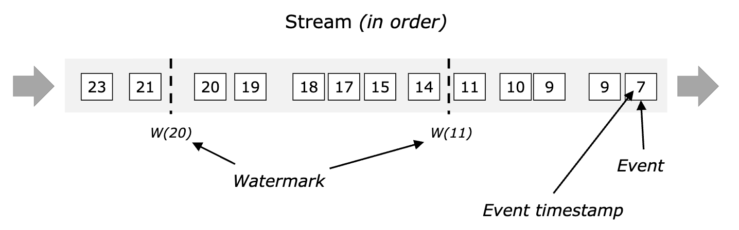 image-20220730042618158