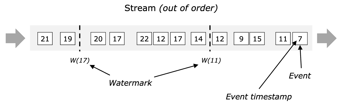 image-20220730042637927