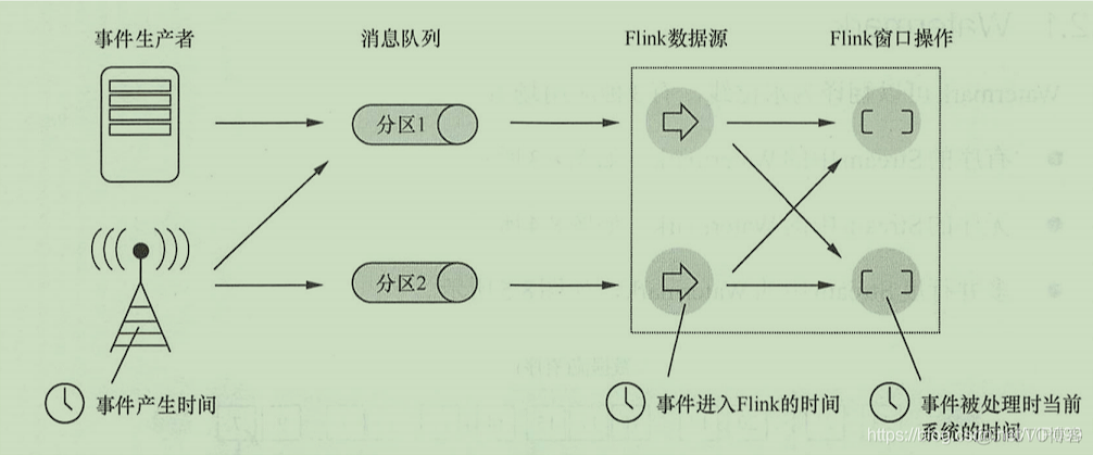 image-20220730042812773