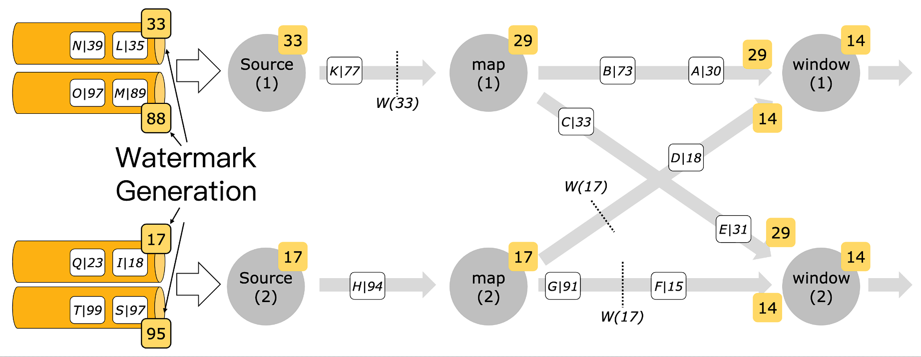 image-20220730050406388