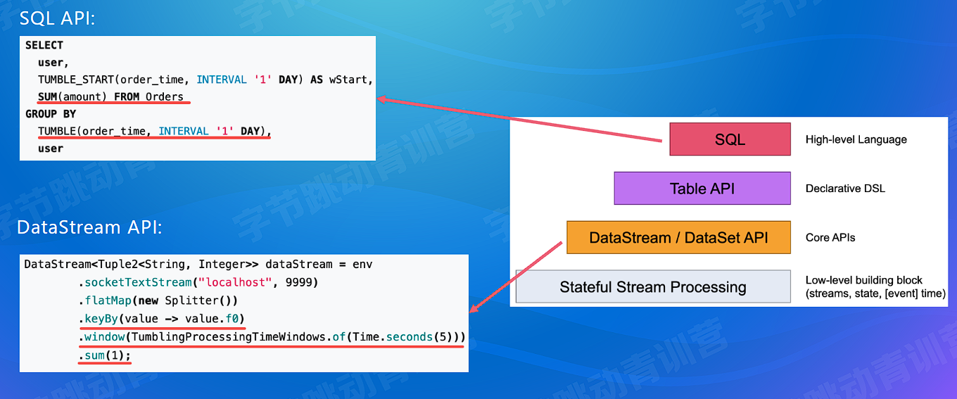 image-20220730053104152