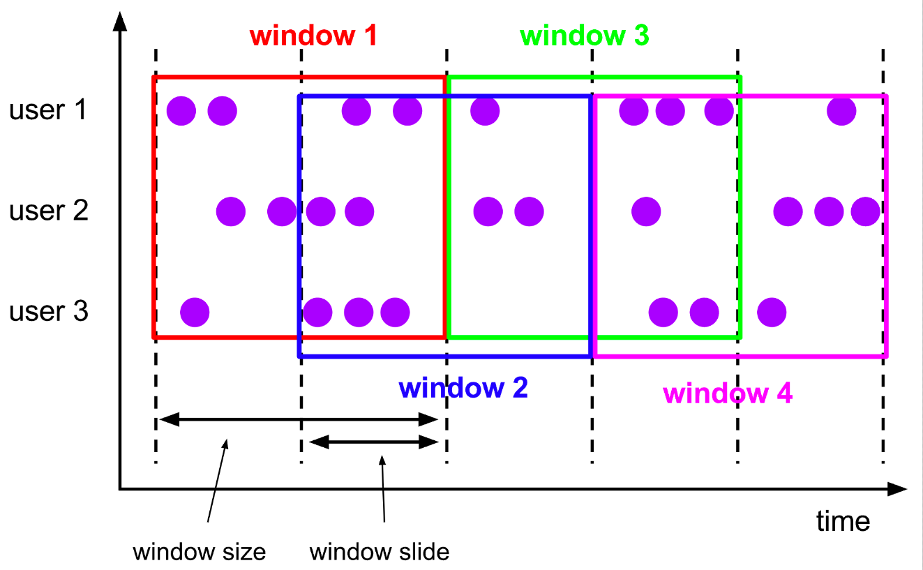 image-20220730053704979