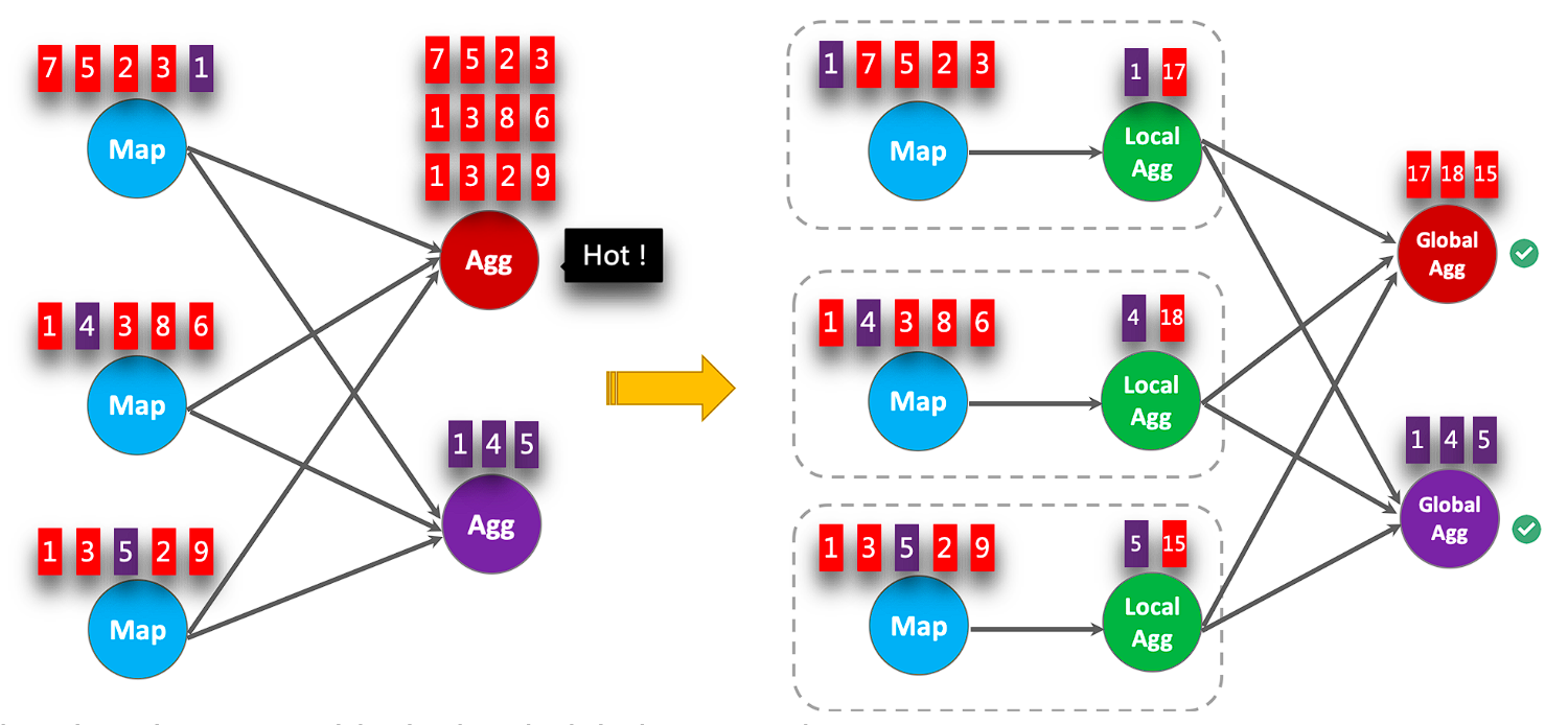 image-20220730065102324