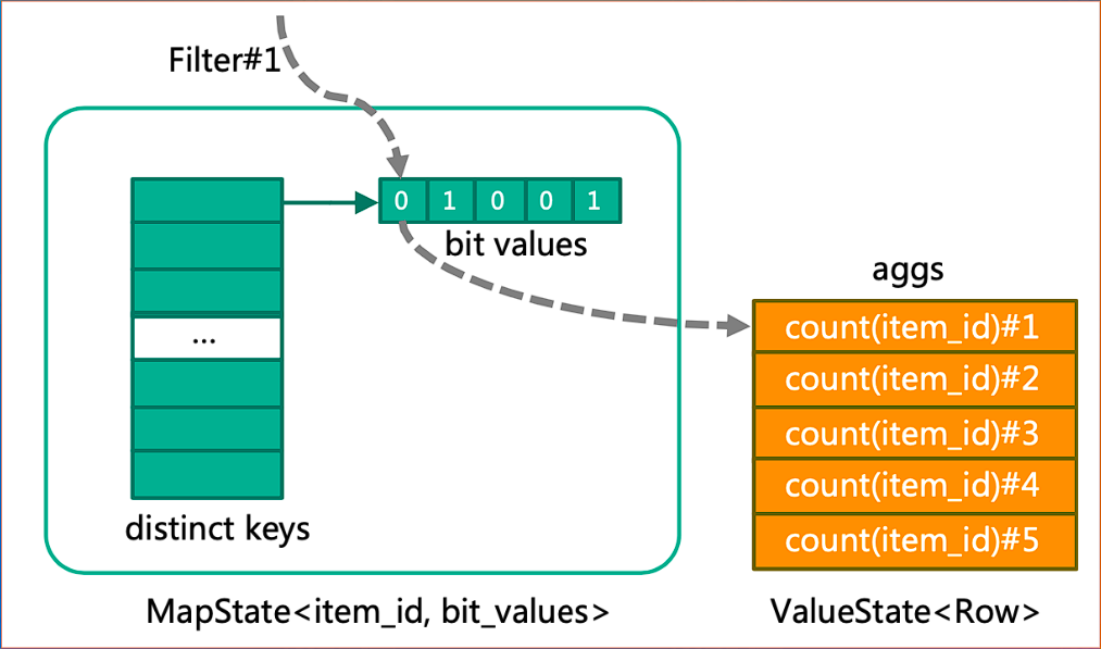 image-20220730074615983