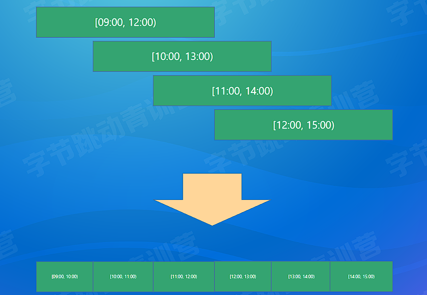 image-20220730074811430