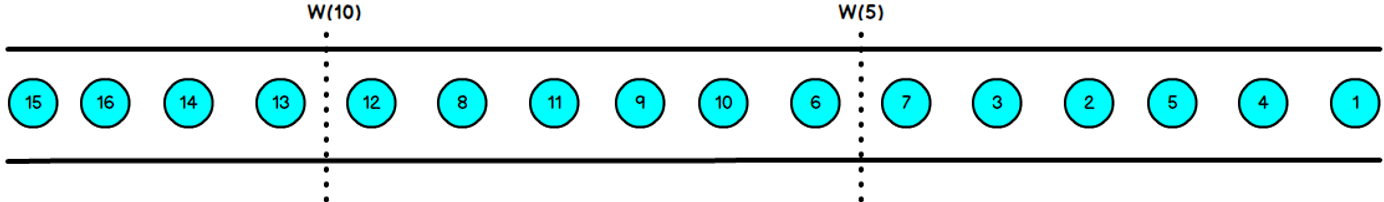 image-20220730081222640