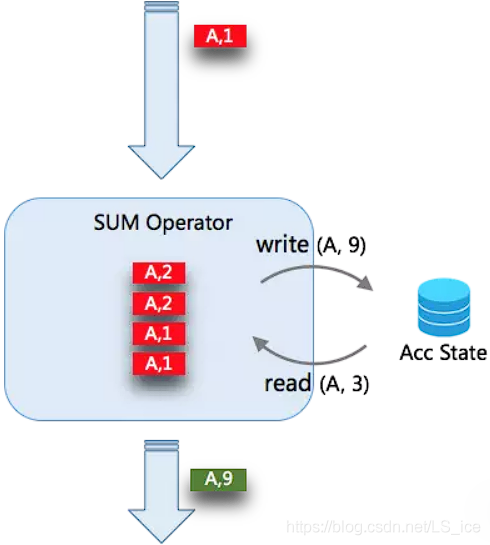 image-20220730082147431