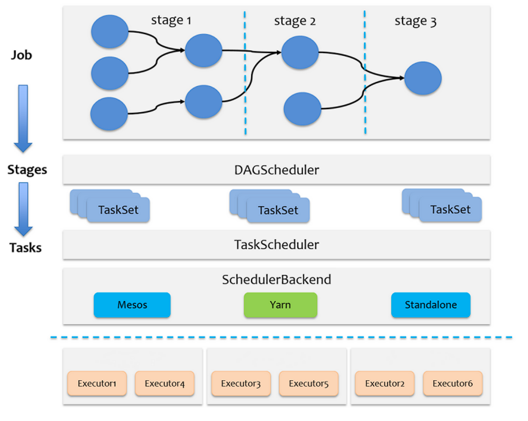 image-20220801034148414