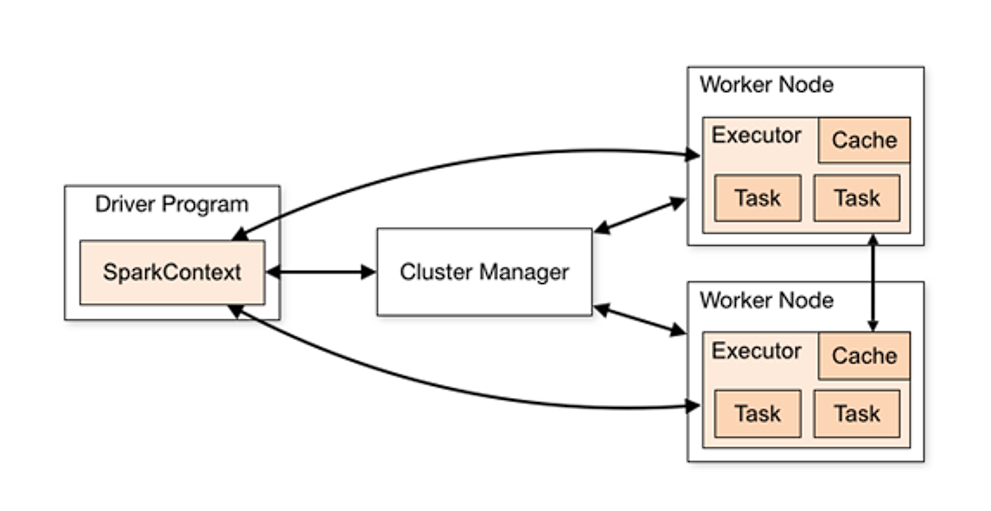 image-20220801071319880