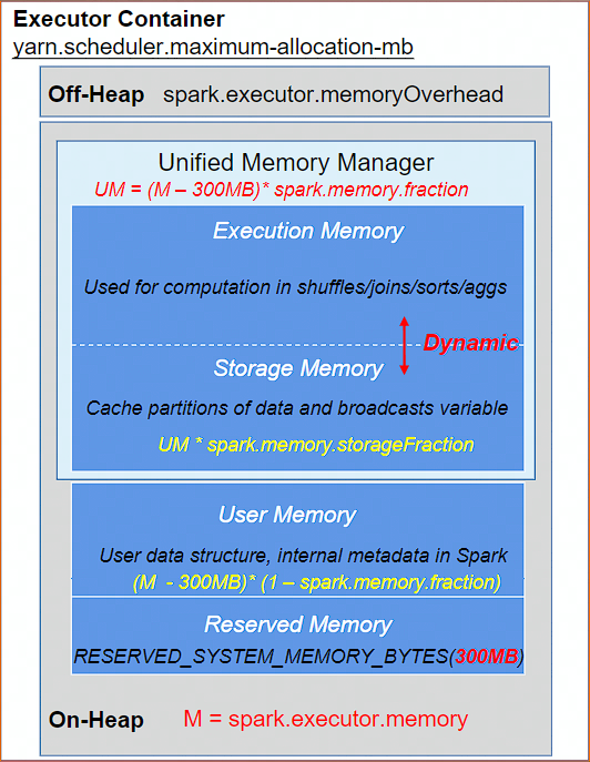 image-20220801080905624