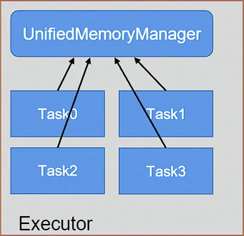 image-20220801081124495