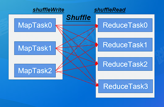 image-20220801082652272