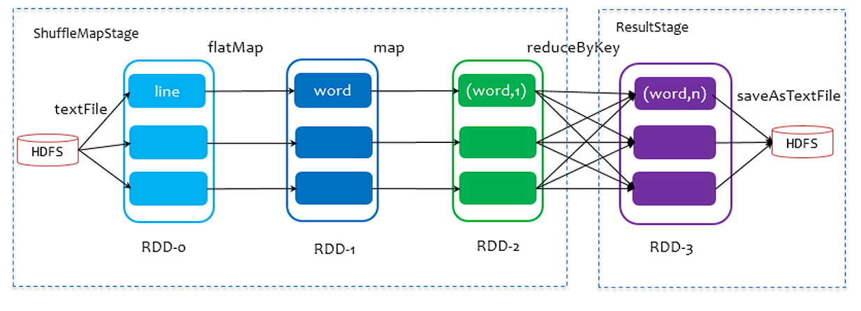 image-20220801083139478