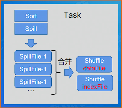 image-20220801084037393