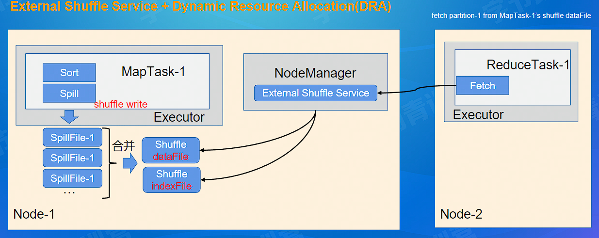 image-20220801084207410