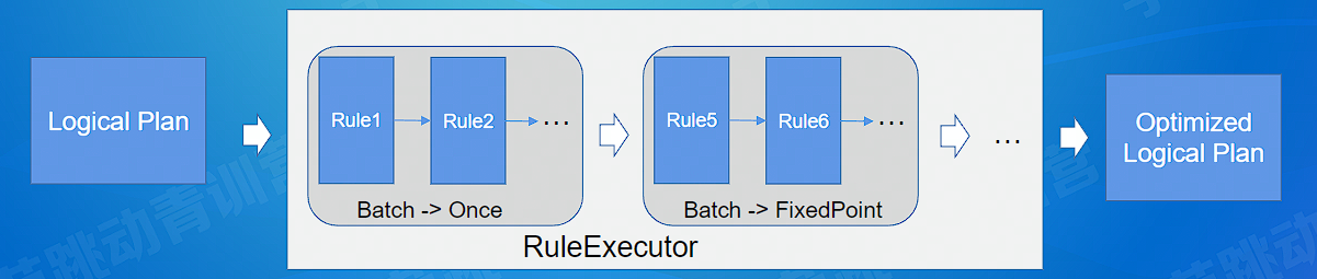 image-20220801084843546