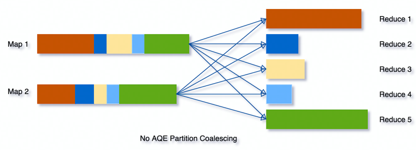 image-20220801093056231