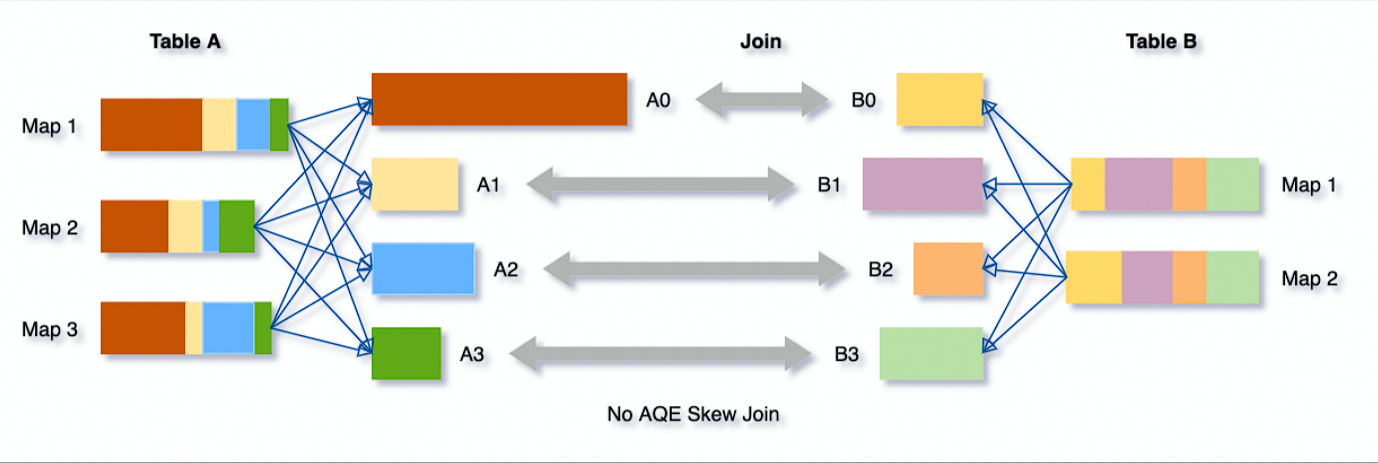 image-20220801093527262