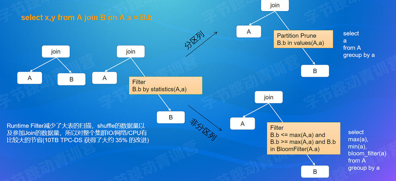 image-20220801093659974