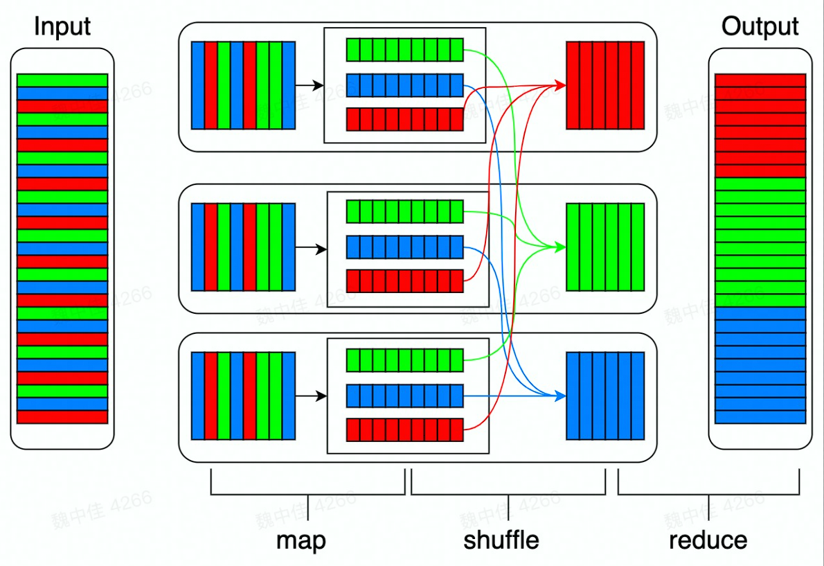 image-20220801094750050