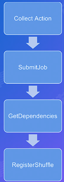 image-20220801133244323