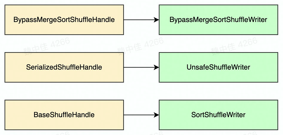 image-20220801134301599