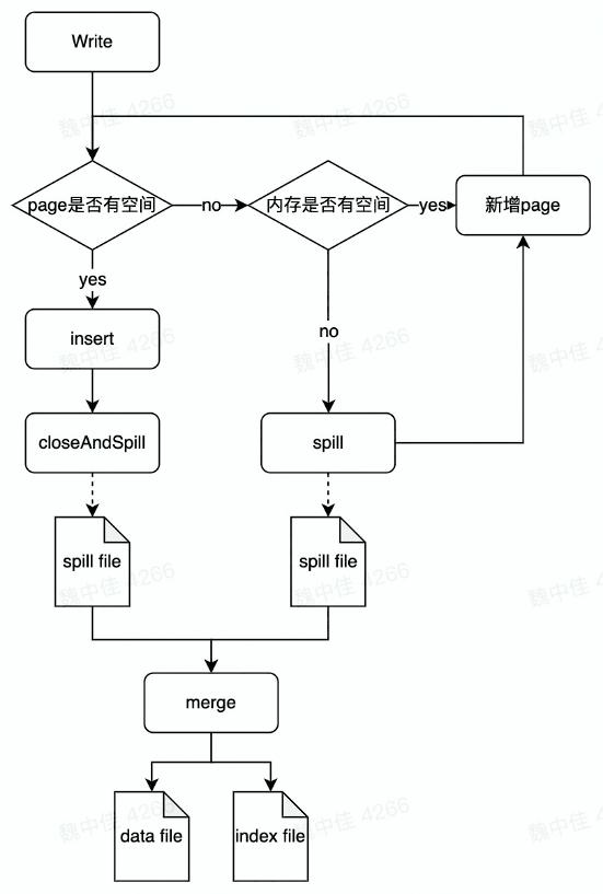 image-20220801134856337