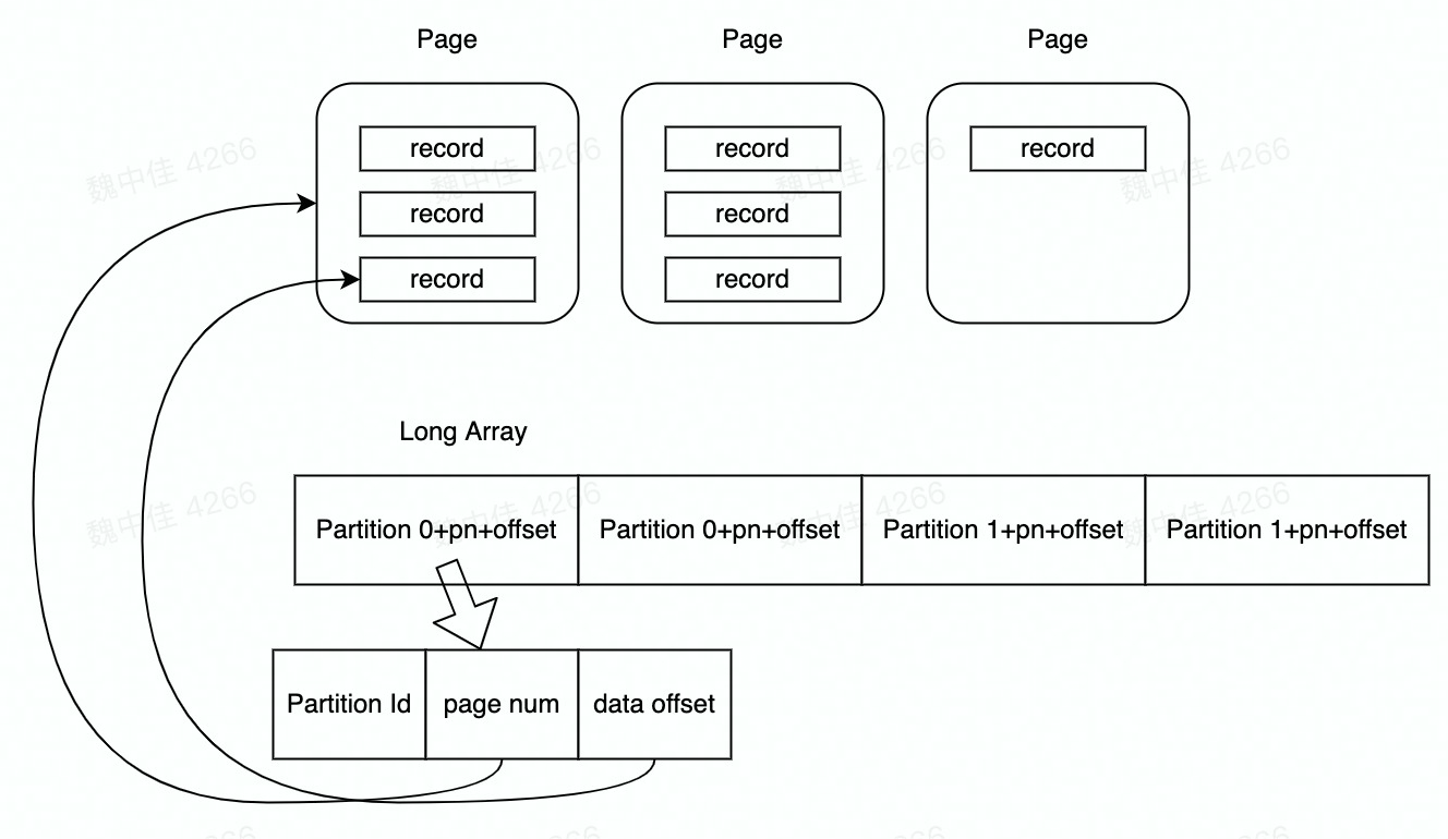 image-20220801135127337