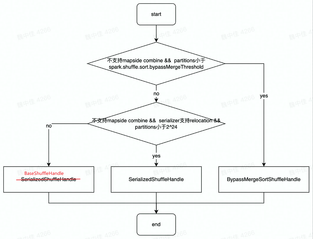 image-20220801135521872