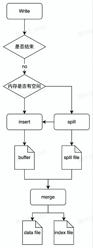 image-20220801135800710