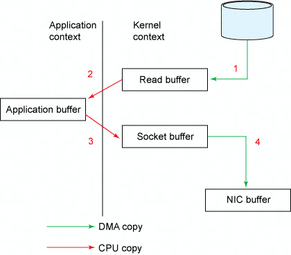 image-20220801142204849