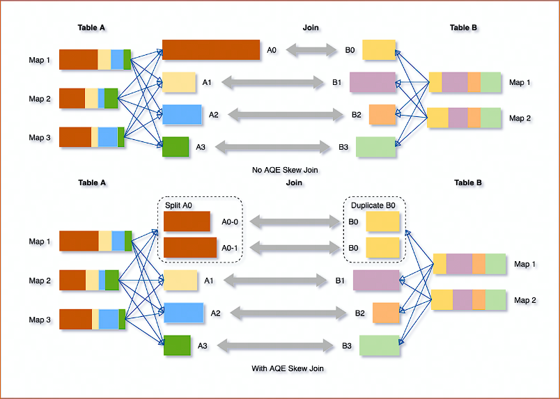 image-20220801155731646