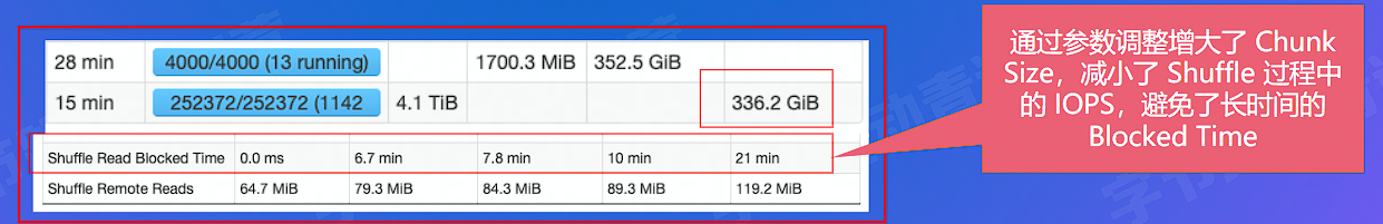 image-20220801160207831