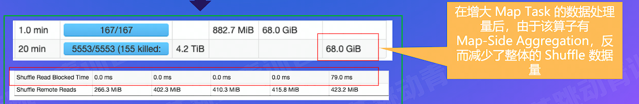 image-20220801160221296