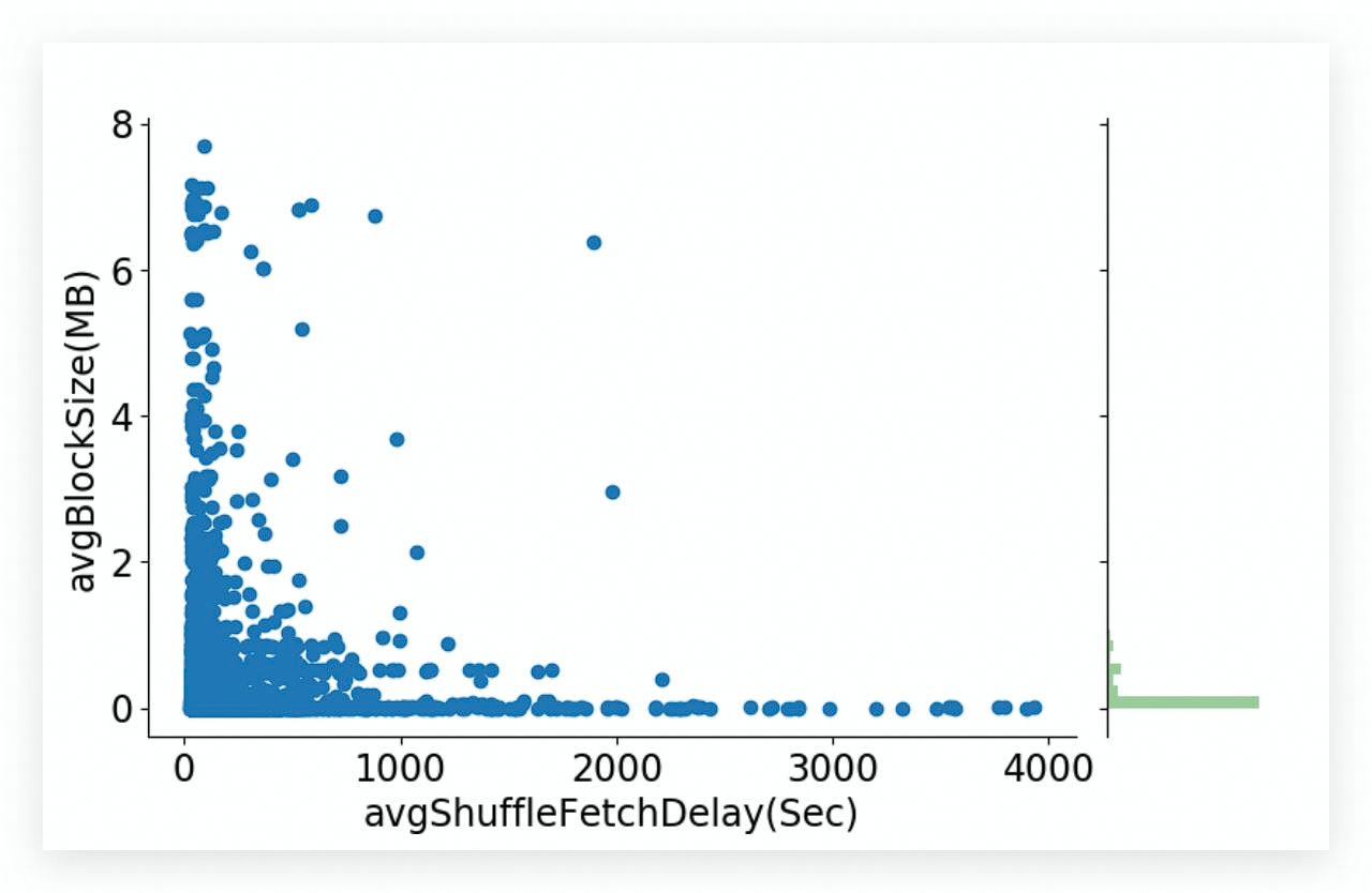 image-20220801160545591