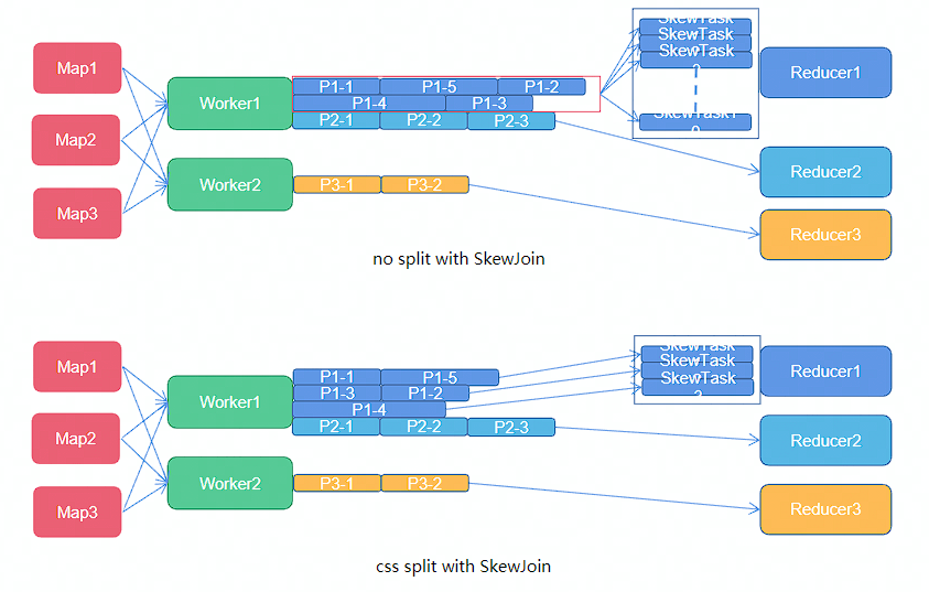 image-20220801170338848