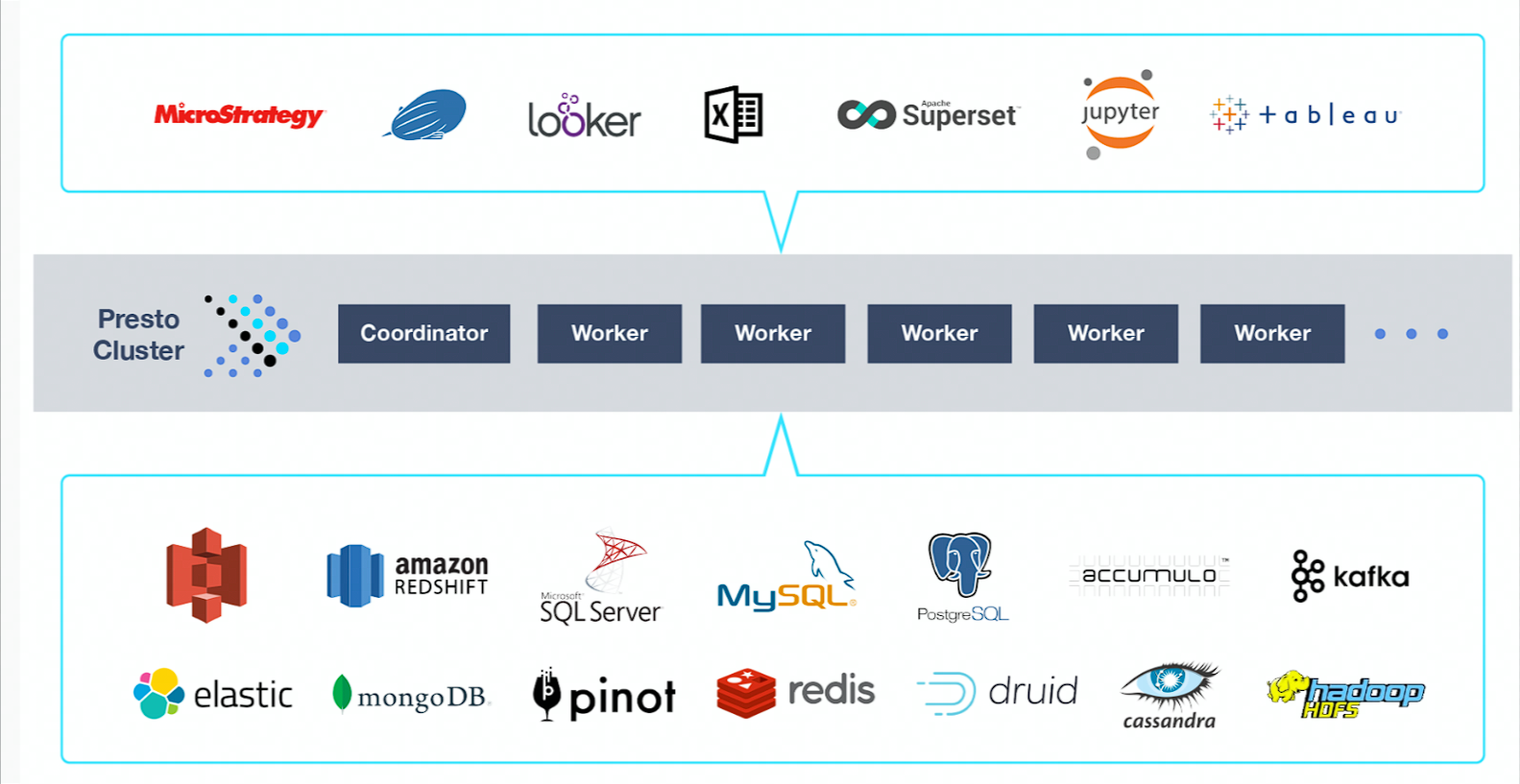 image-20220802134827209