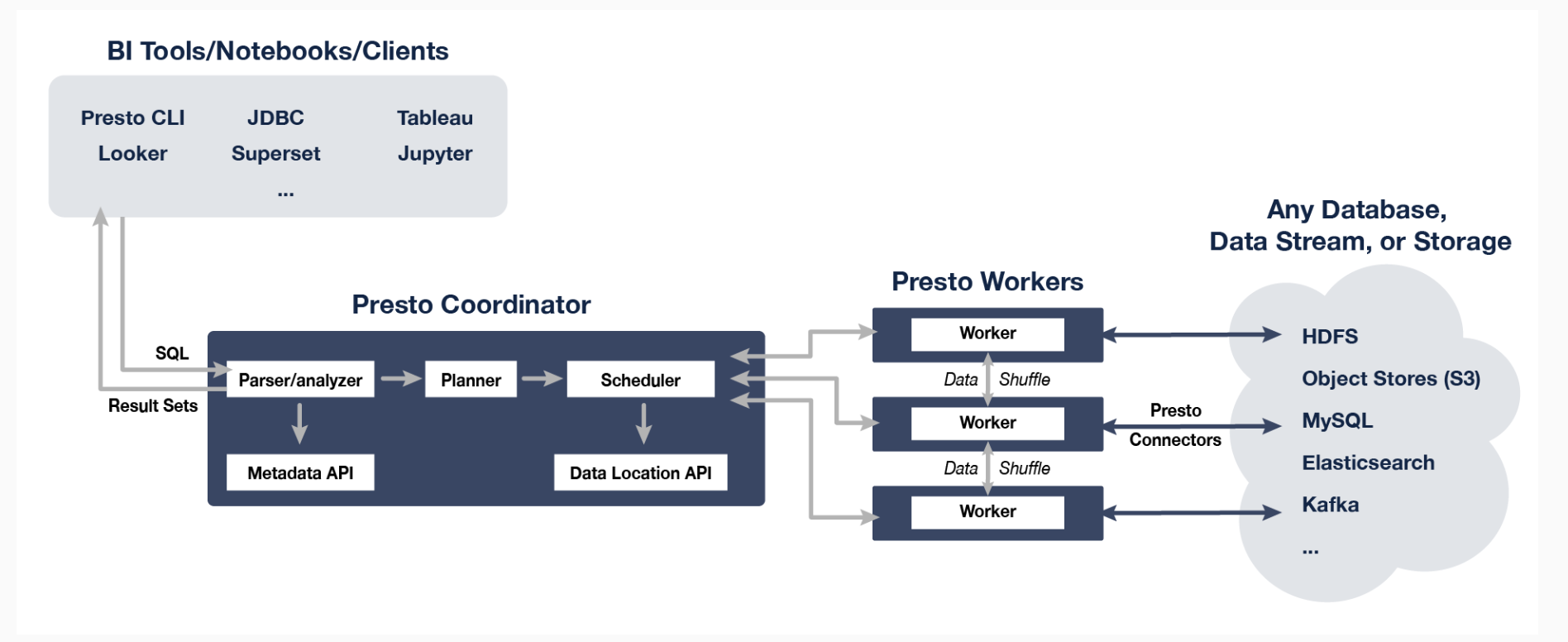 image-20220802141120481