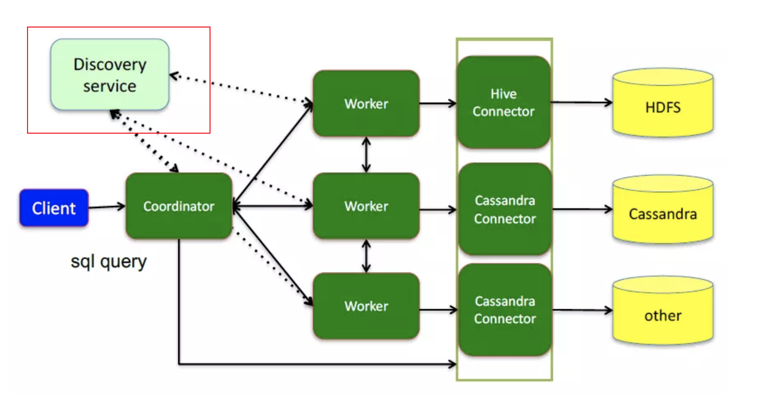 image-20220802141243644