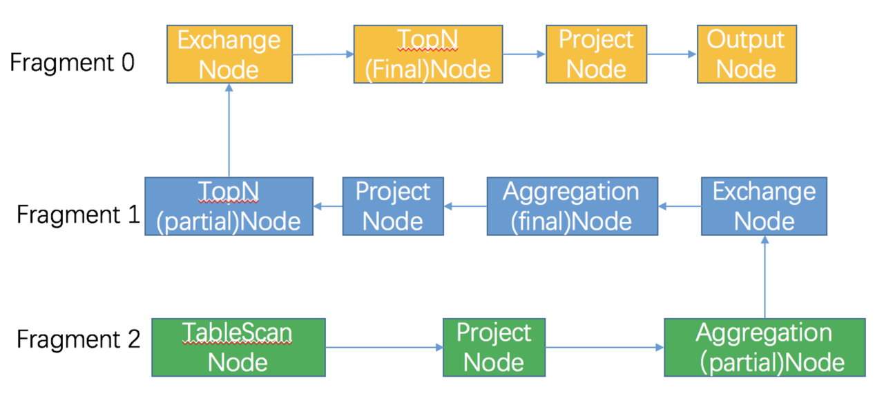 image-20220802150235237