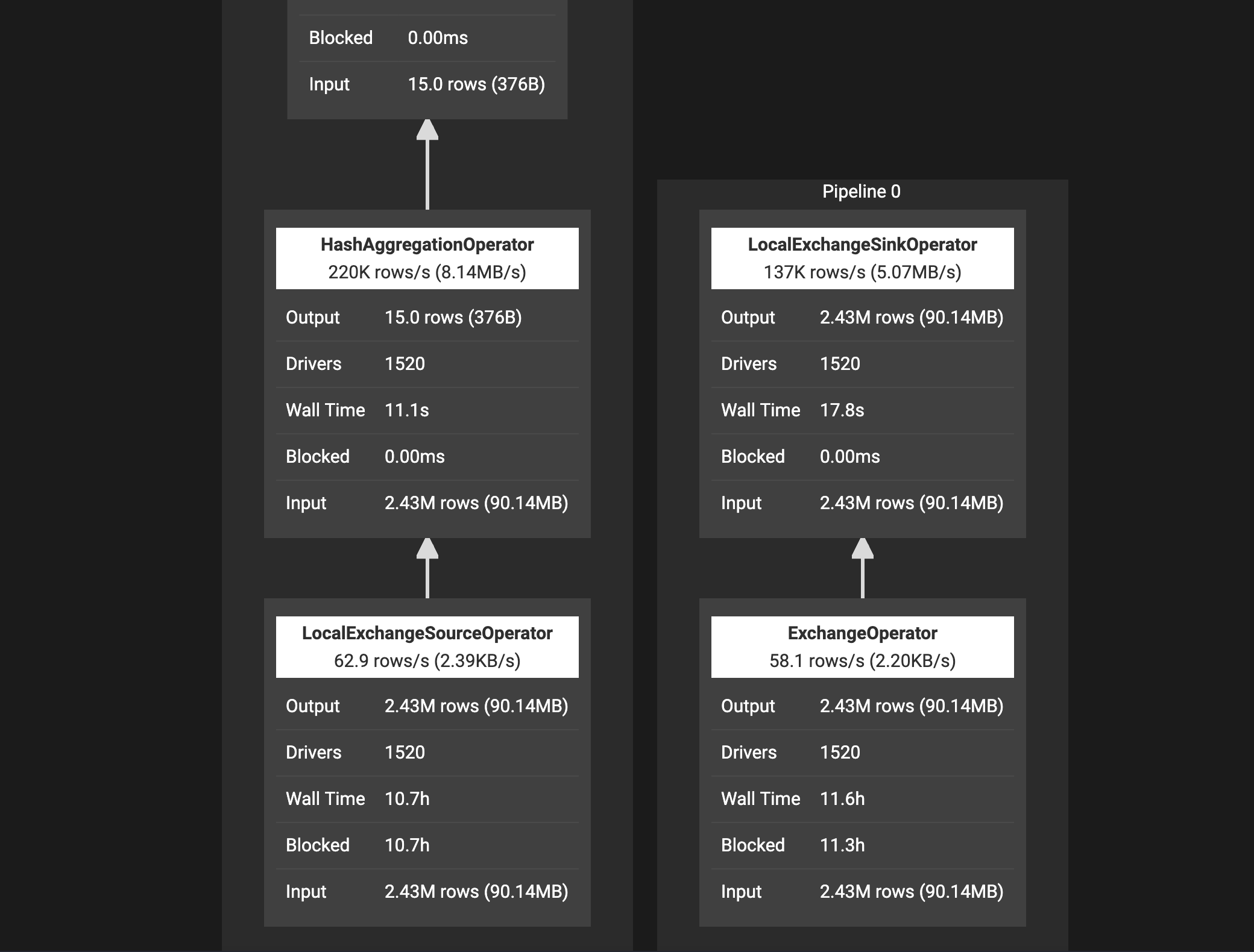 image-20220802153828210