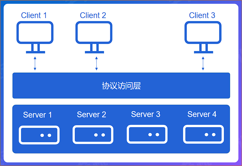 image-20220803111224521